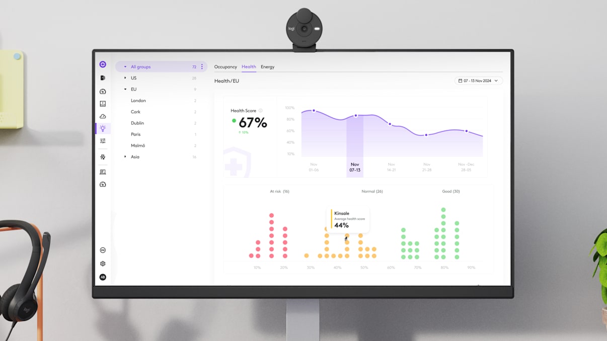 Room Health insights