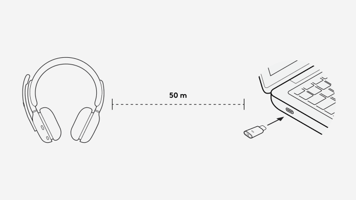 Wireless and Enhanced connection range